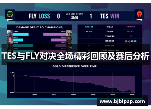 TES与FLY对决全场精彩回顾及赛后分析