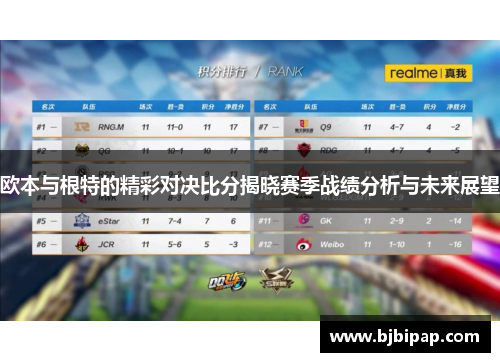欧本与根特的精彩对决比分揭晓赛季战绩分析与未来展望